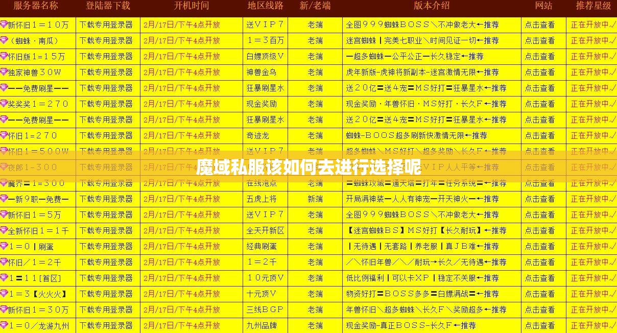 魔域私服该如何去进行选择呢
